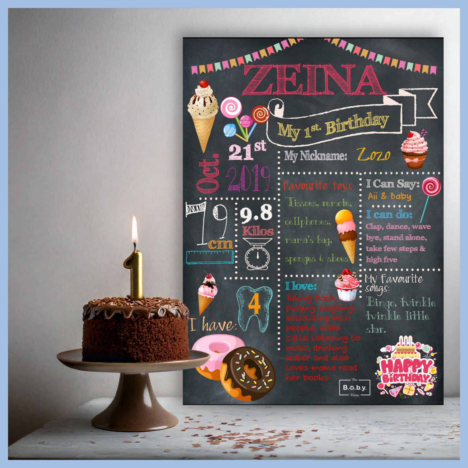 Birthday Chalkboards